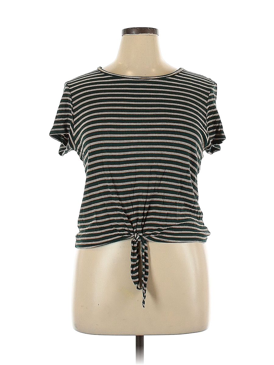 American Eagle Outfitters